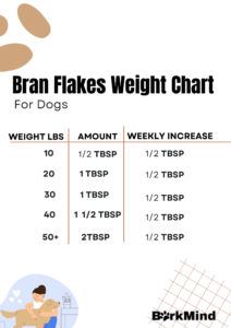 bran flakes for dogs with diarrhea